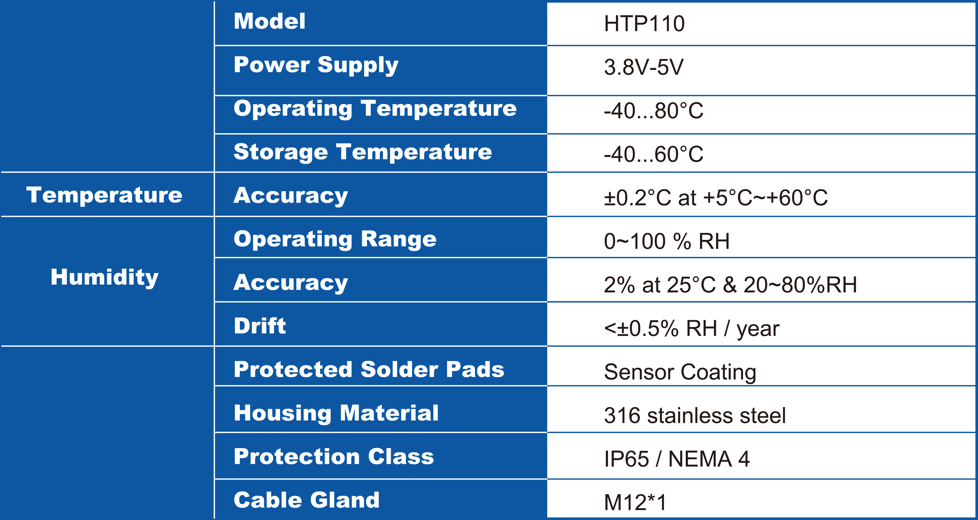 HTP110-1.jpg