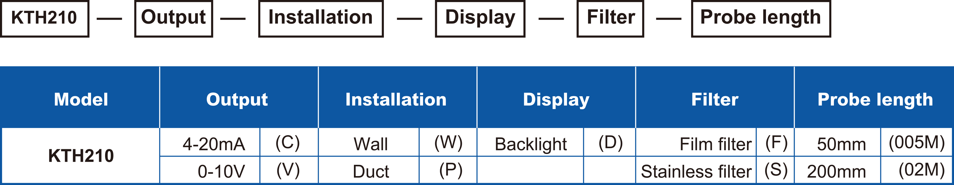 KTH210-3.jpg