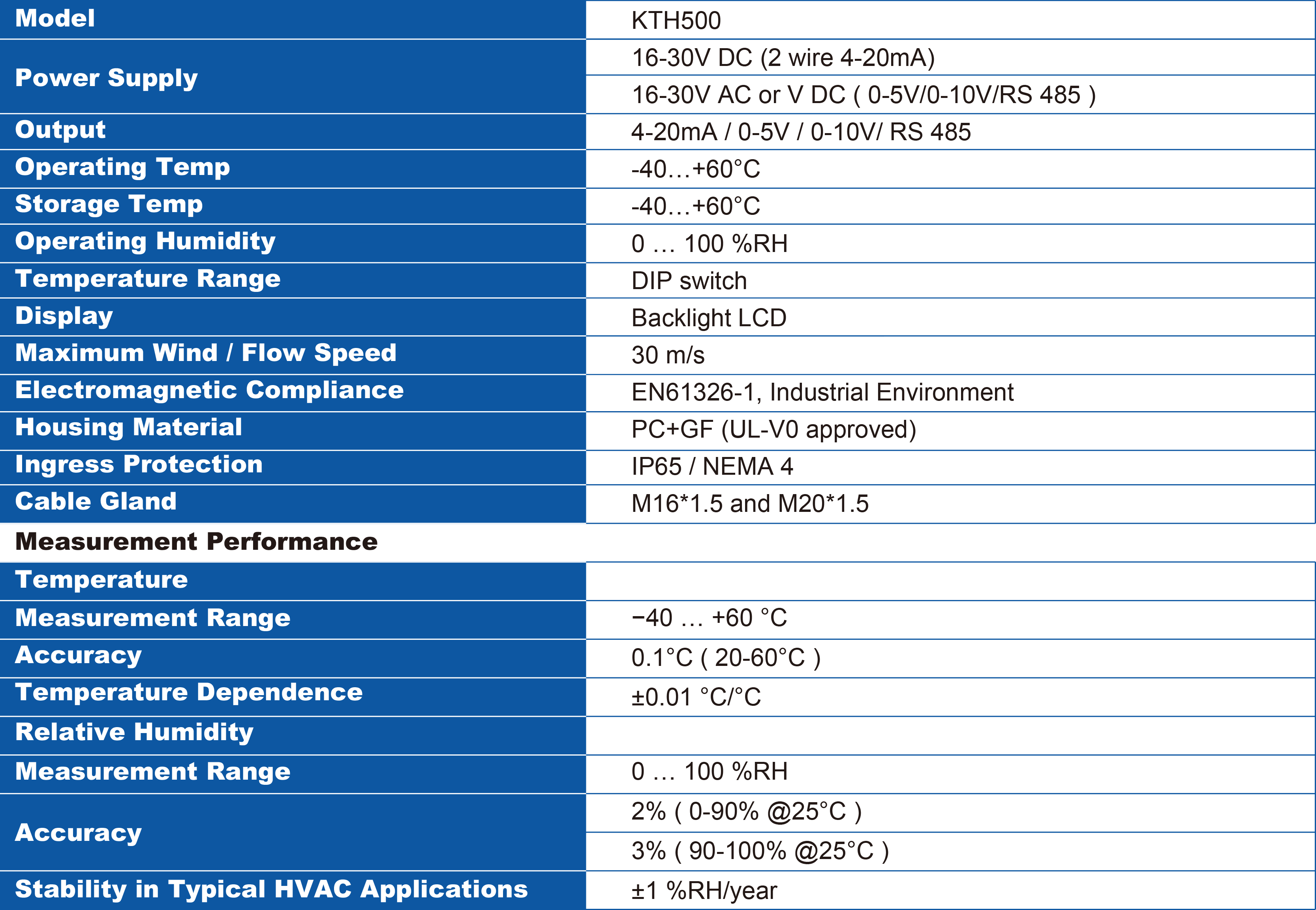 KTH500-1.jpg