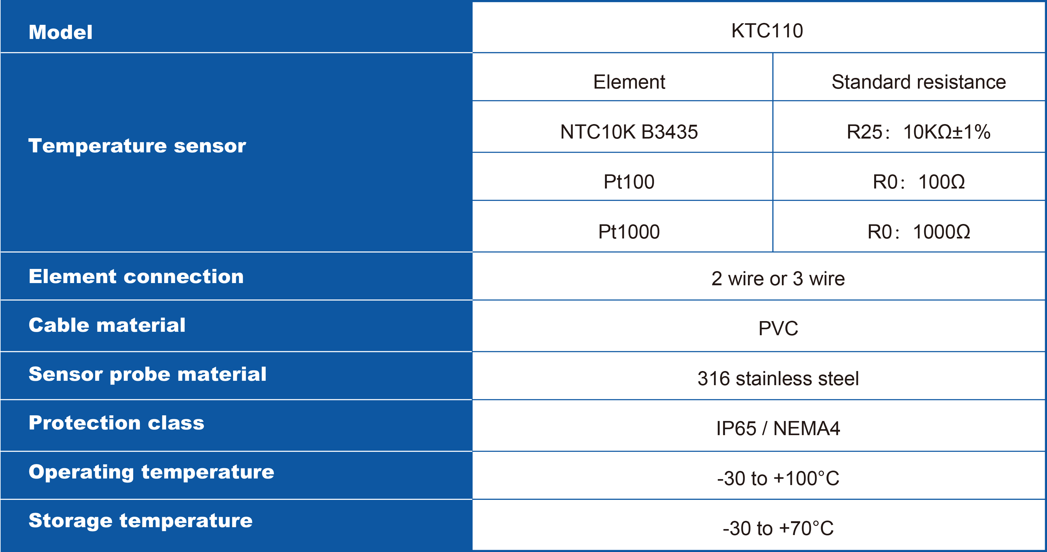 KTC110-1.jpg KTC110-1.jpg